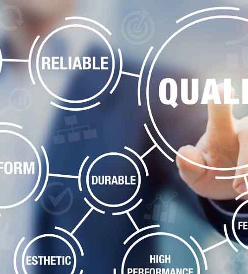 ISO9001-Quality Management