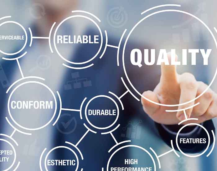 ISO9001-Quality Management